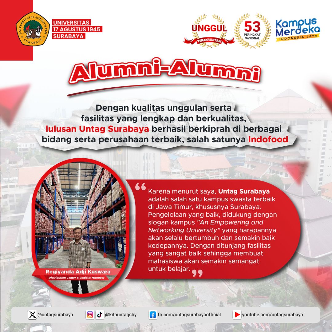 Alumni-Alumni Lulusan Untag Surabaya