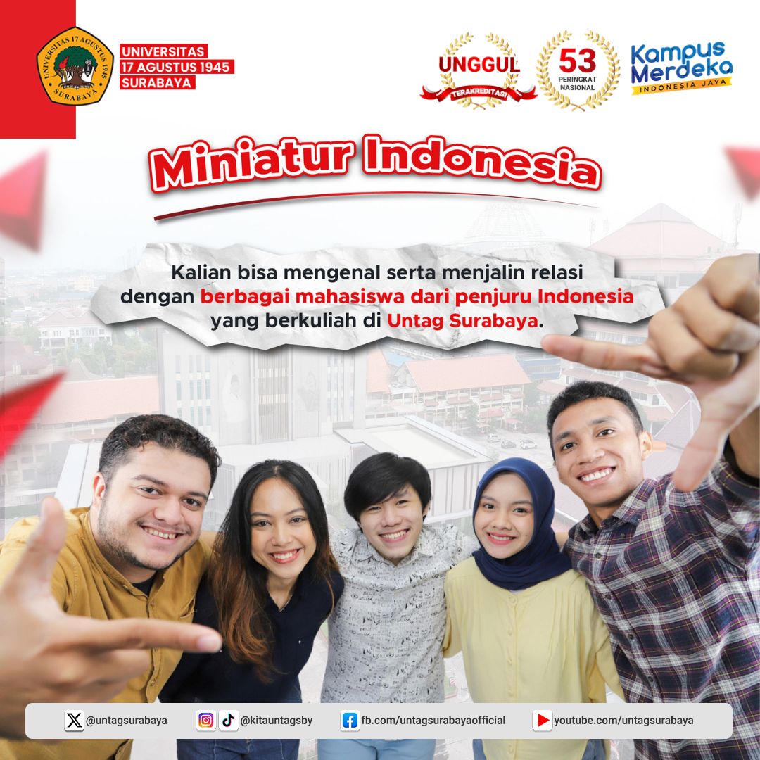 Miniatur Indonesia