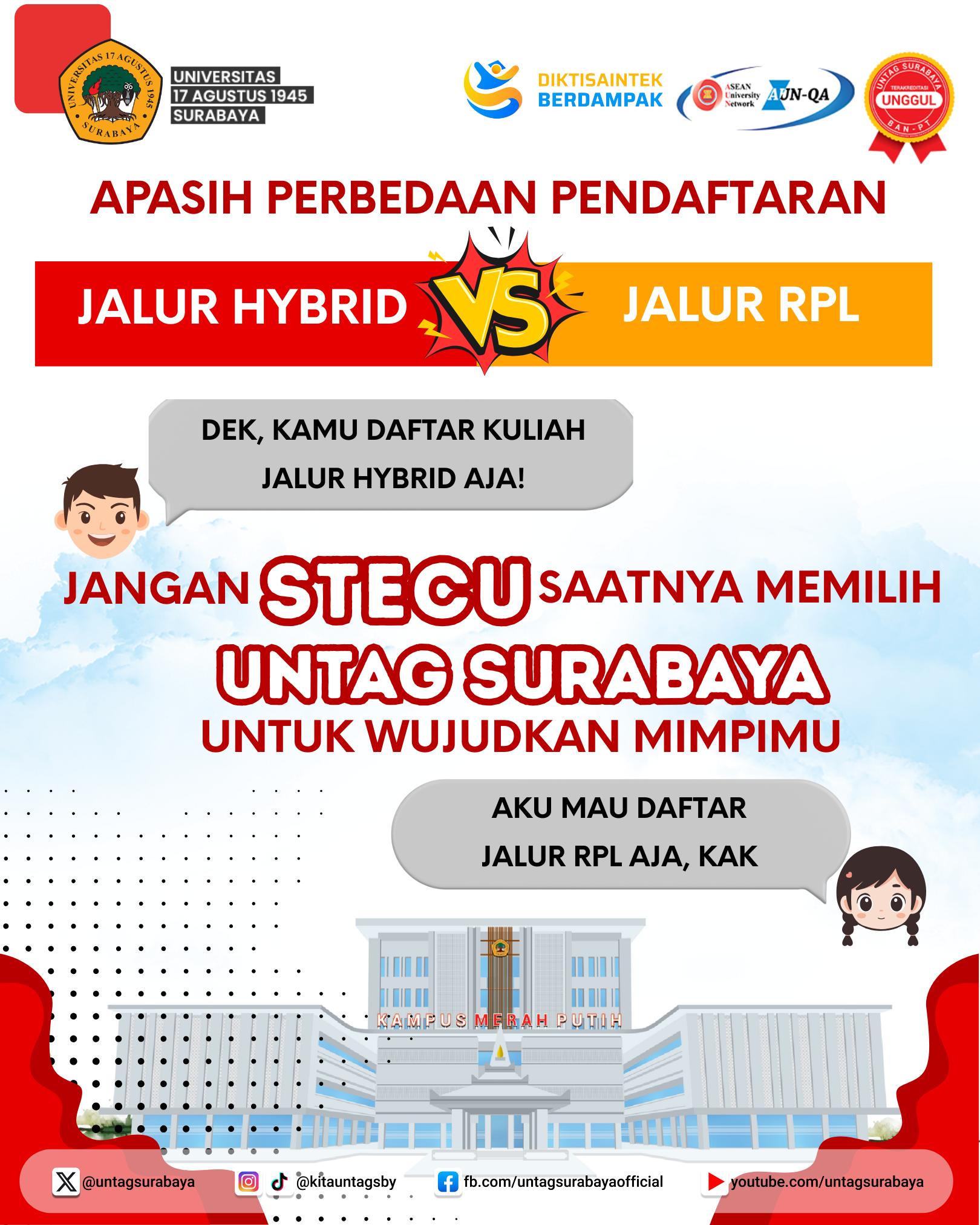 Perbedaan Jalur Hybrid VS Jalur RPL