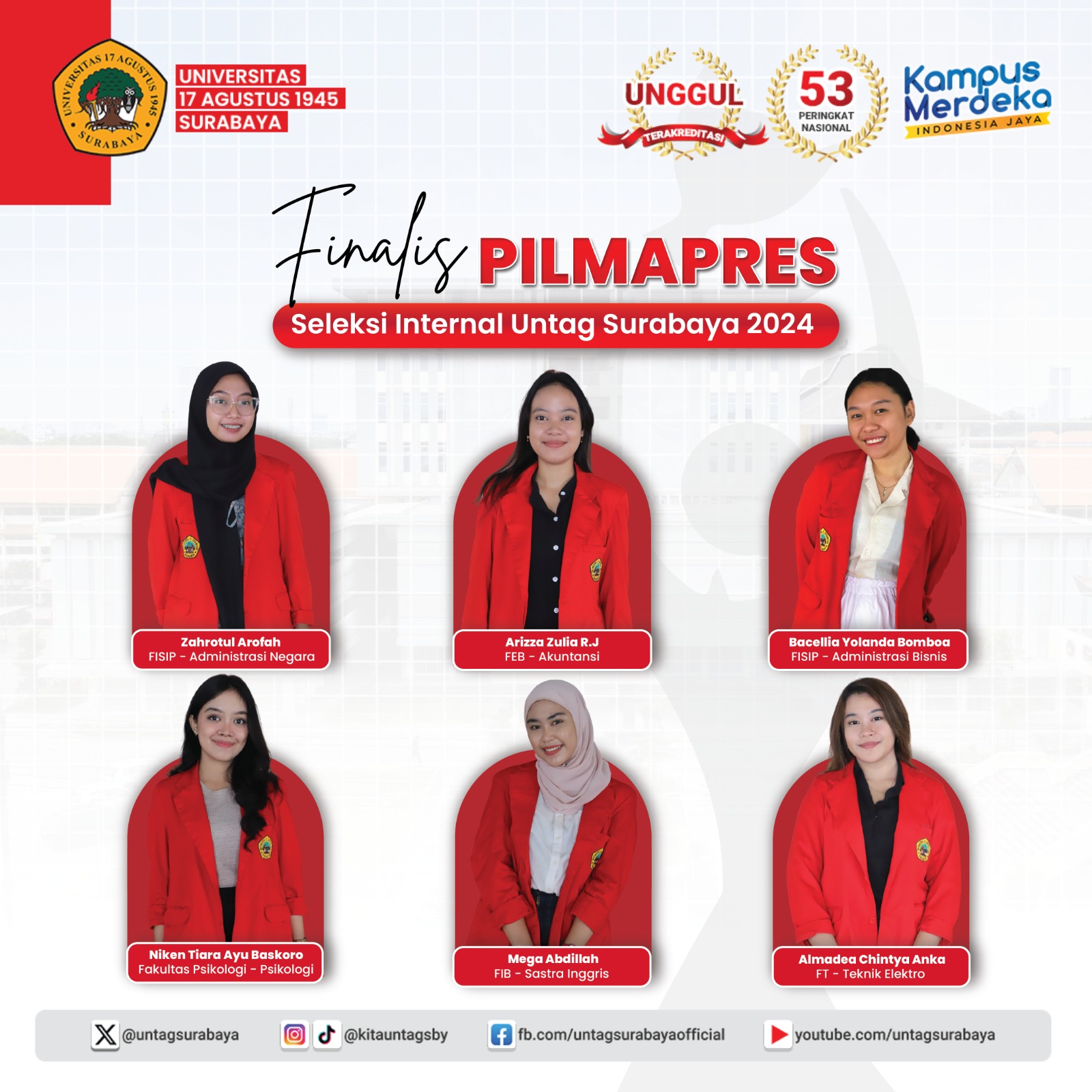 Finalis PILMAPRES