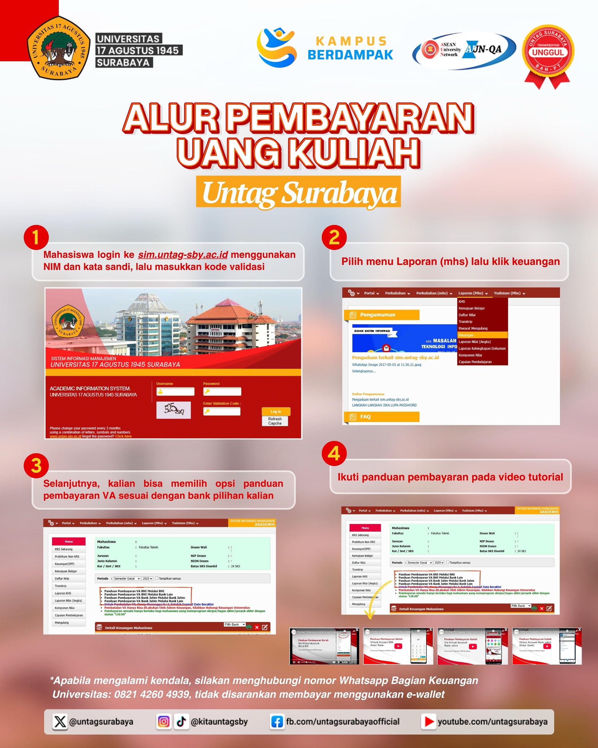 Alur Pembayaran Uang Kuliah 