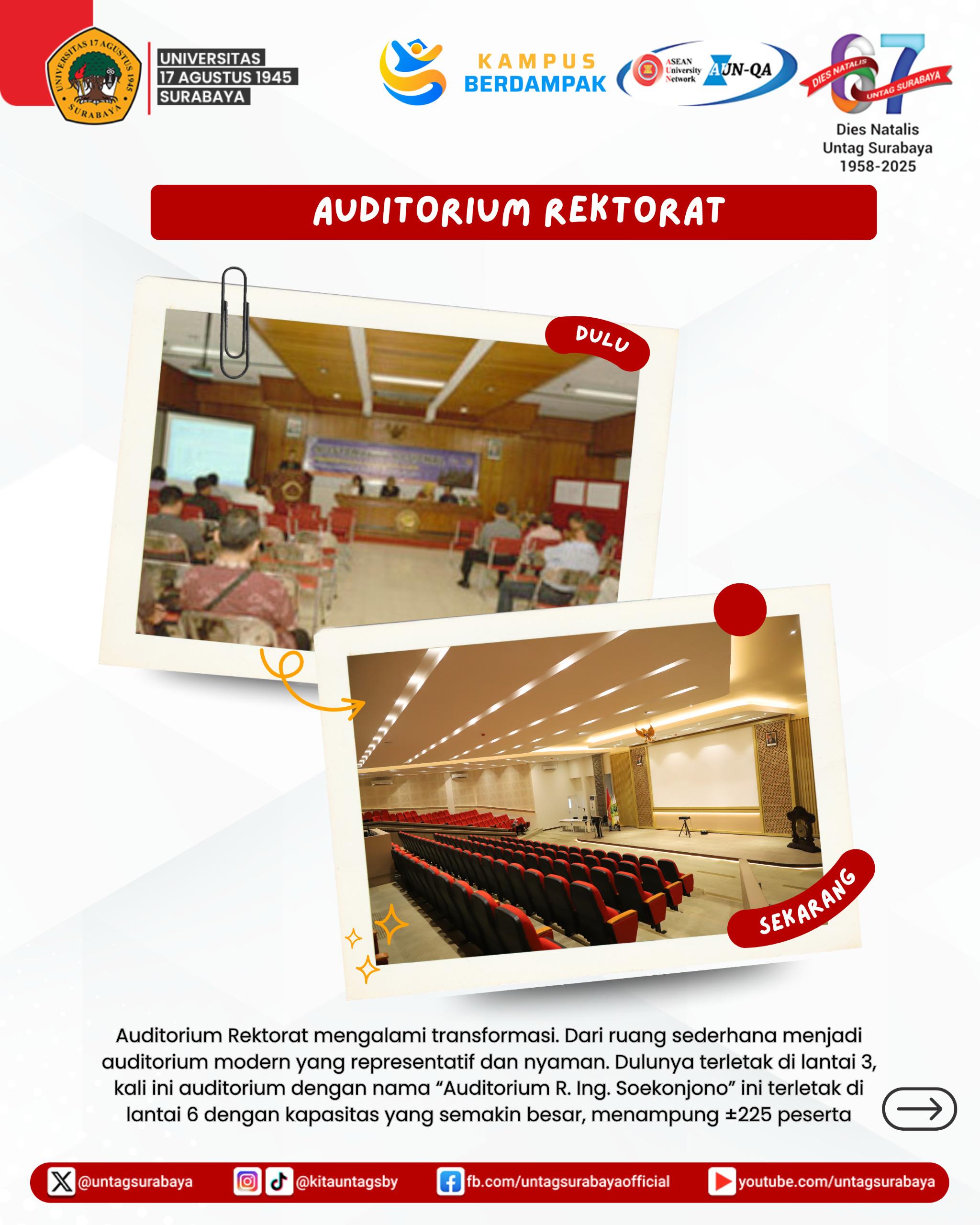 Auditorium Rektorat