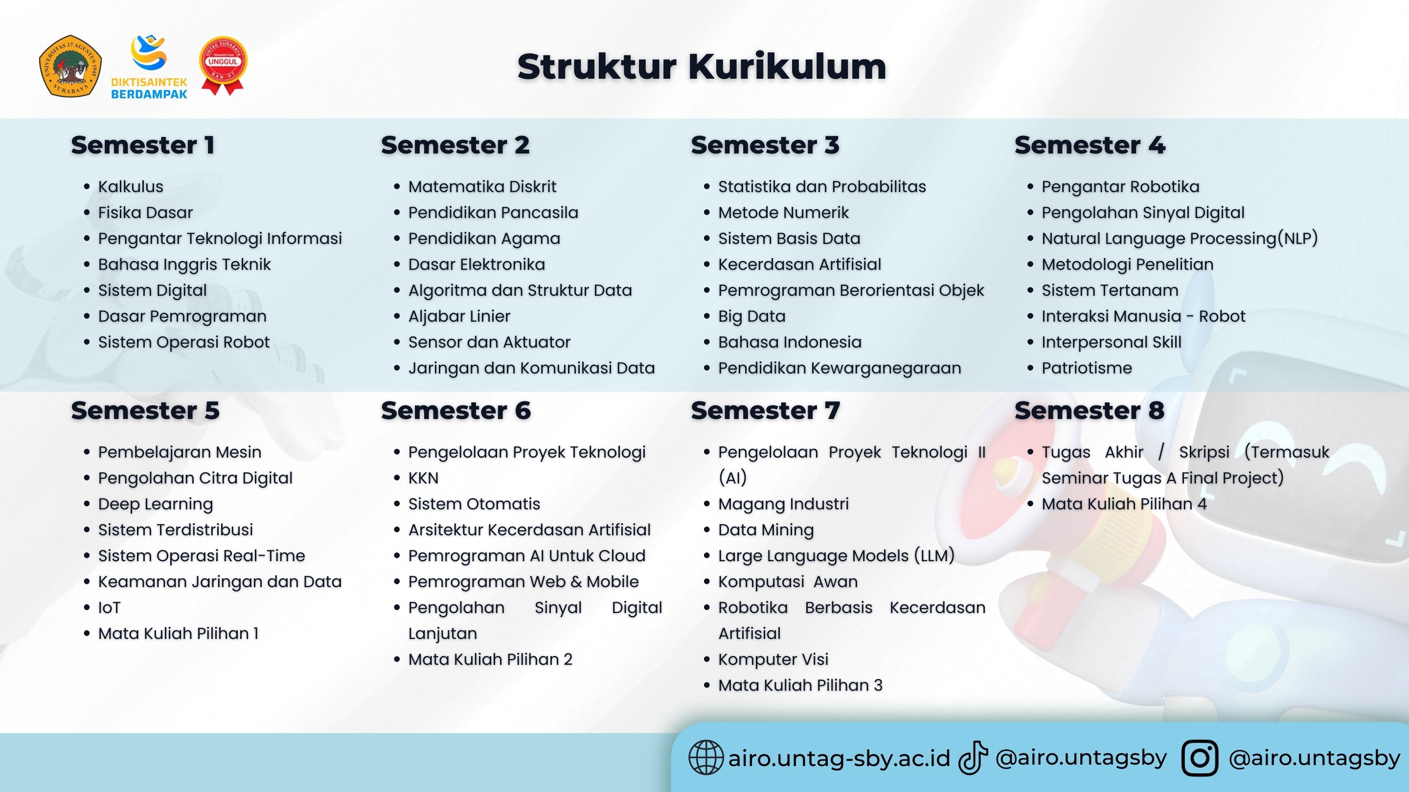 Struktur Kurikulum